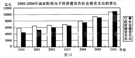 高考资源网( www.ks5u.com)，中国最大的高考网站，您身边的高考专家。