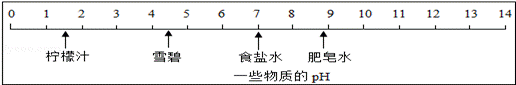 2012年浙江省宁波市中考化学真题试卷附答案