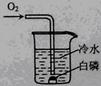 2012年广东省广州市中考化学真题试卷附答案