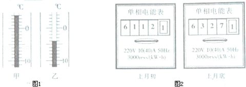 2012年江西省南昌市中考物理真题附答案