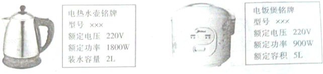 2012年江西省南昌市中考物理真题附答案
