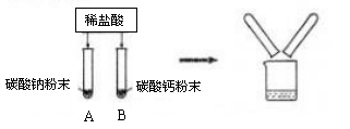 2012年辽宁省沈阳市中考化学真题试卷附答案