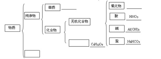 2012年辽宁省沈阳市中考化学真题试卷附答案