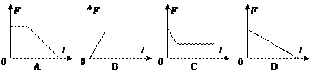 2012年辽宁省大连市中考物理真题试卷附答案