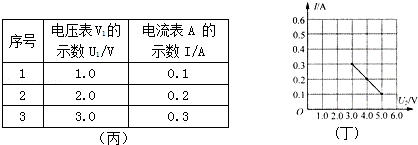 2012年江苏省常州市中考物理真题试卷附答案