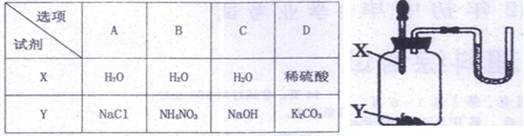 2012年四川省遂宁市中考化学真题试卷附答案