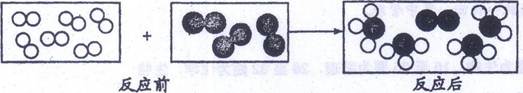 2012年四川省遂宁市中考化学真题试卷附答案