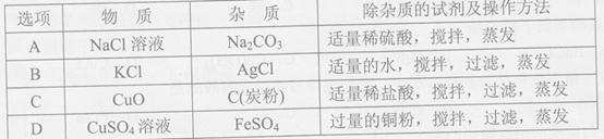 2012年云南省昆明市中考化学真题试卷附答案