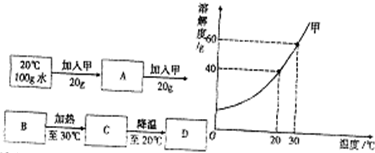 2012年贵州省毕节市中考化学真题试卷附答案