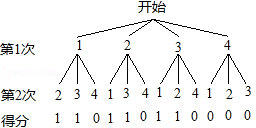 2013年甘肃省白银市中考数学真题试卷附答案