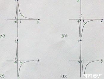 2012年高考数学真题附答案(课标卷+理科)
