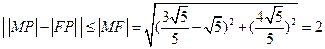 2011年高考数学真题附解析(广东卷+理科)