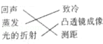 2012年四川省凉山州中考物理真题试卷附答案