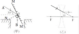 2012年四川省凉山州中考物理真题试卷附答案