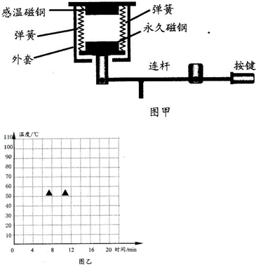 1415932834499523.gif 2012年江苏省盐城中考物理真题试卷附答案
