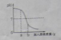 2012年辽宁省本溪市中考化学真题试卷附答案