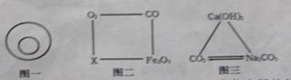 2012年辽宁省本溪市中考化学真题试卷附答案