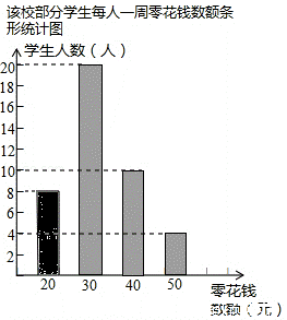 2013年浙江省舟山市中考数学真题试卷附答案