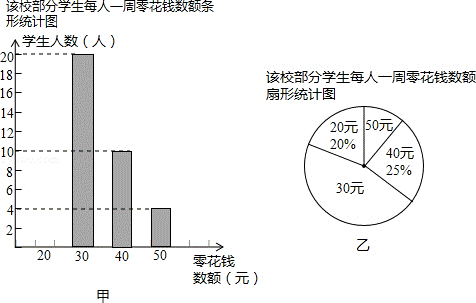 2013年浙江省舟山市中考数学真题试卷附答案