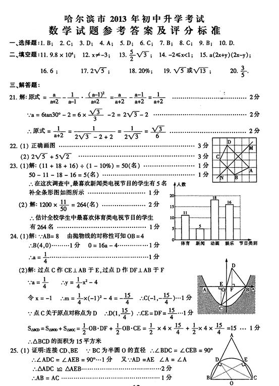 2013年黑龙江省哈尔滨市中考数学真题试卷附答案