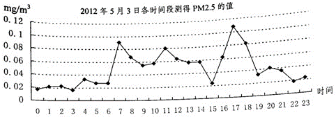 1416196585774094.gif 2012年浙江省嘉兴中考物理真题试卷附答案