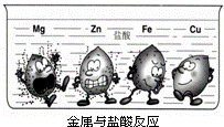 2012年黑龙江省齐齐哈尔中考化学真题试卷附答案