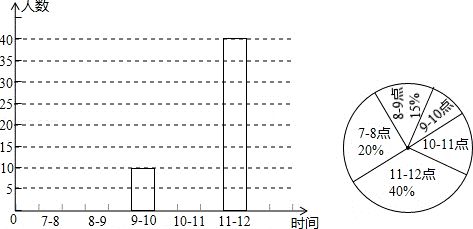 2013年四川省巴中市中考数学真题试卷附答案