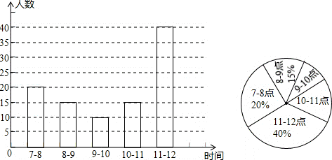 2013年四川省巴中市中考数学真题试卷附答案