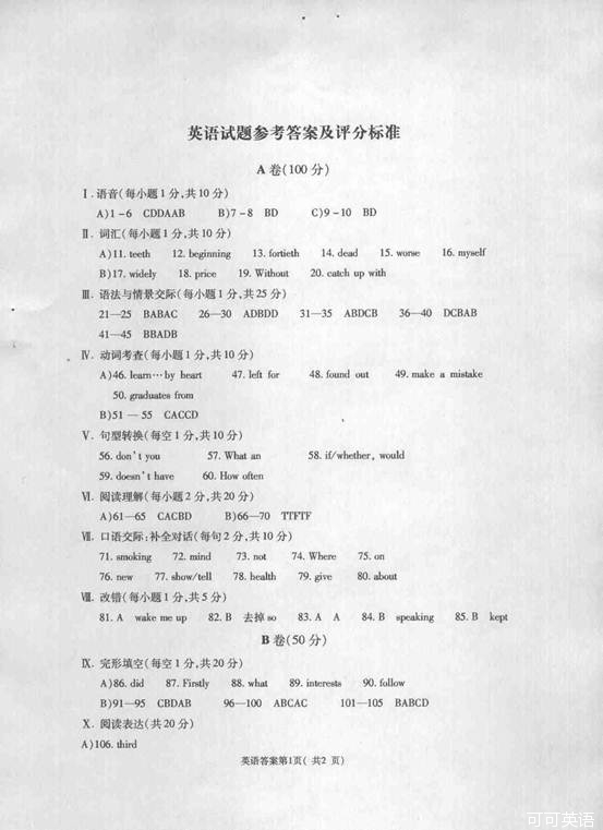 2011年甘肃省天水市中考英语真题试卷附答案(扫描版)
