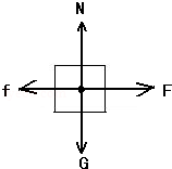 2012年四川省眉山中考物理真题试卷附答案