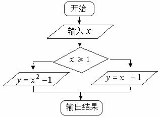 2013年湖南省湘潭市中考数学真题试卷