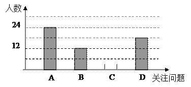 2013年湖南省湘潭市中考数学真题试卷