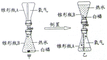 2012年江苏省常州市中考化学真题试卷附答案