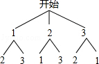2013年湖南省张家界市中考数学真题试卷附答案