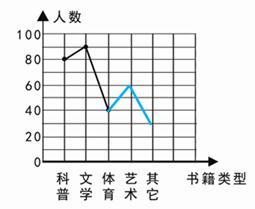 2013年广西南宁市中考数学真题试卷附答案