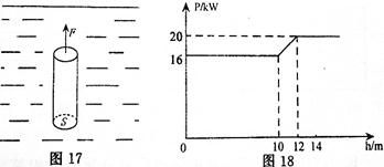 2012年内蒙古包头市中考物理真题试卷附答案
