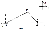 1416291466435529.gif 2013年广东省广州市中考数学真题试卷附答案