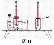 2012年广东省梅州市中考物理真题试卷附答案