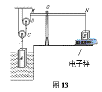 2012年广东省梅州市中考物理真题试卷附答案