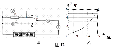 2012年广东省梅州市中考物理真题试卷附答案