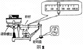 2012年广东省梅州市中考物理真题试卷附答案