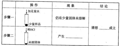 2012年吉林省中考化学真题试卷附答案