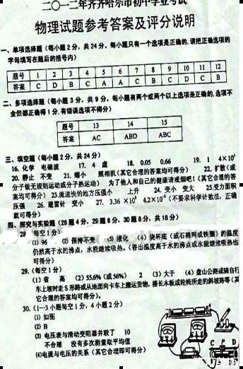 2012年黑龙江省齐齐哈尔市中考物理真题试卷附答案(扫描版)