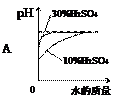 2012年湖北省鄂州市中考化学真题试卷
