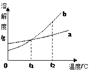 1416535919608589.gif 2012年湖北省鄂州市中考化学真题试卷