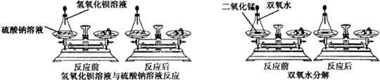 2012年贵州省遵义市中考化学真题试卷附答案