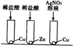 2012年贵州省遵义市中考化学真题试卷附答案