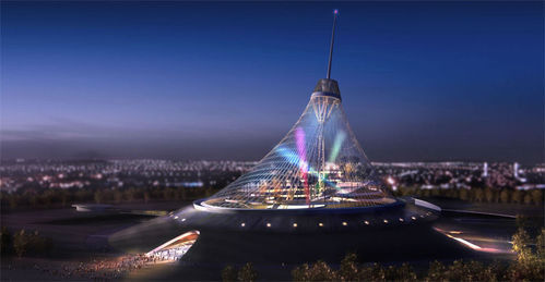 Kazakhstan accelerates the opening up of its economy.jpg