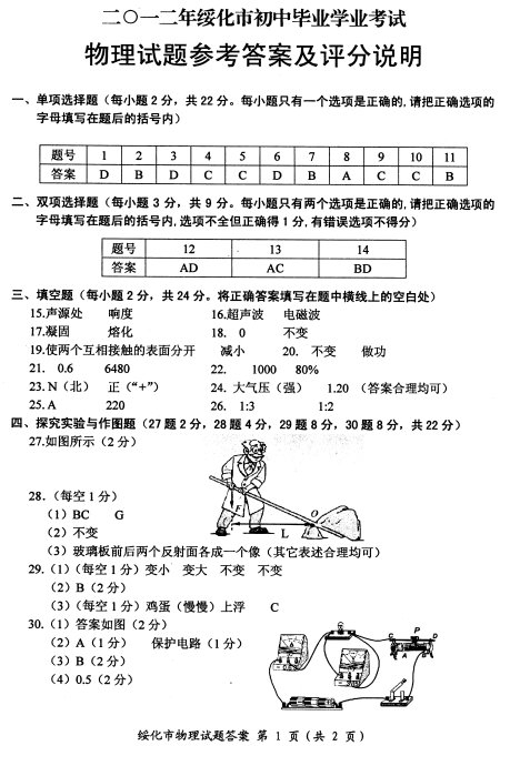 2012年黑龙江省绥化市中考物理真题试卷附答案(扫描版)