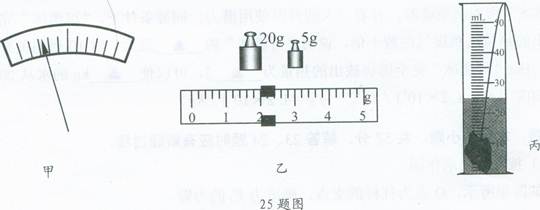 2012年江苏省盐城市中考物理真题试卷附答案